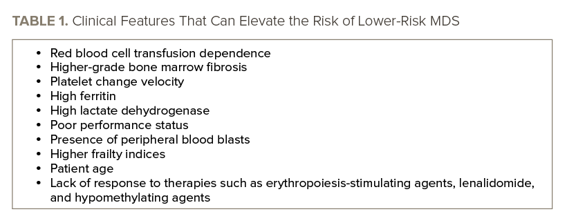 Prognostic Tools Such As IPSS-R Need Updates To Recognize High-Risk ...