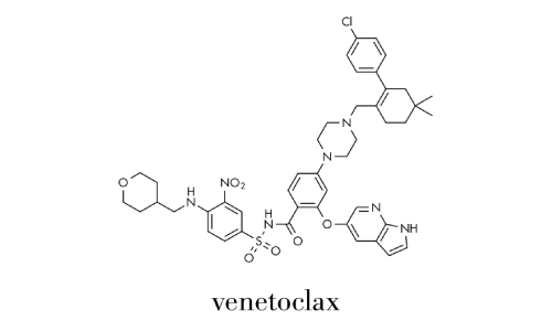 Real-World Duration of Venetoclax Treatment Varied From Approved Dosing Schedule