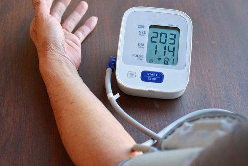 Blood Pressure Control and Mortality After AKI