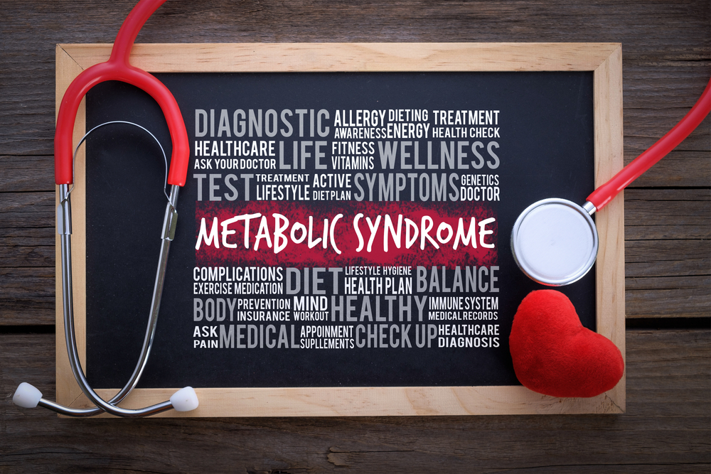 Metabolic Syndrome Associated With Increased Risk of Hyperuricemia in Women
