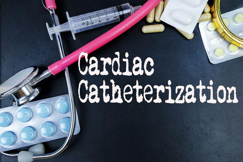 The SCOFF Trial Results Scoff at the Pre-Cardiac Cath “NPO” Practice