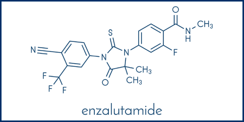The Efficacy of Enzalutamide for PSA Decline Prior to Lu-177 PSMA Therapy