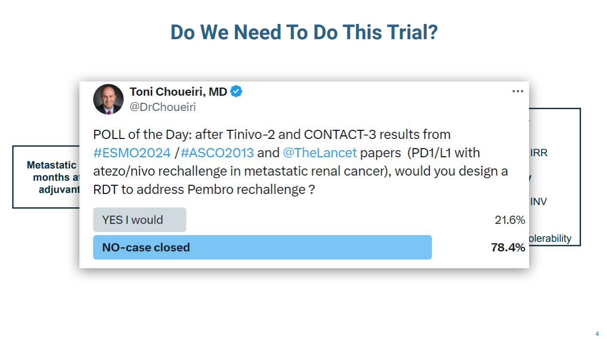 Uromigos Live 2024 RCC IO Rechallenge Part 2: Do We Need a Post-Adjuvant Pembrolizumab Study?